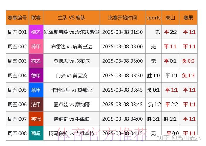 全新世界杯外围投注官方网址推荐 全新世界杯外围投注官方网址推荐